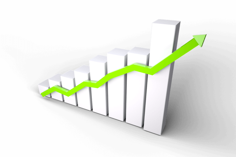Tendenze nell’evoluzione dell’attività economica tra dicembre 2019 e febbraio 2020