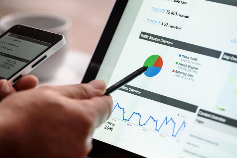 The turnover of market services